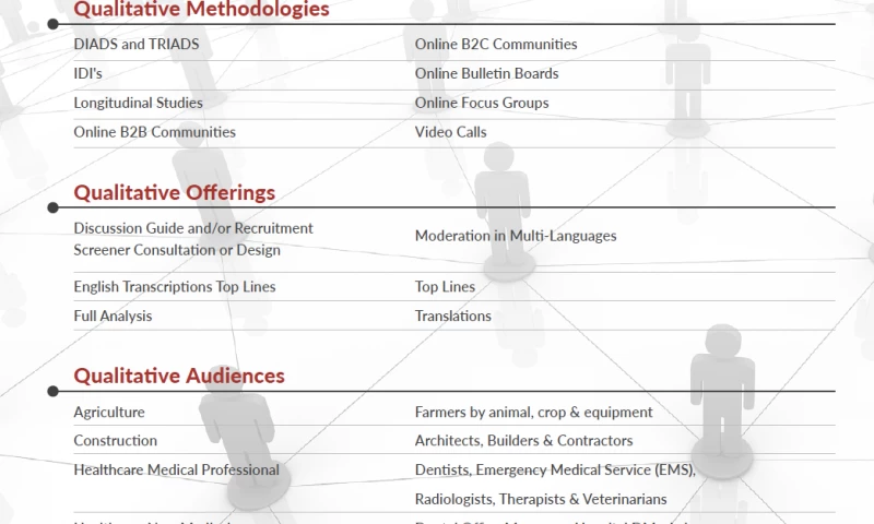 Our Qualitative Service