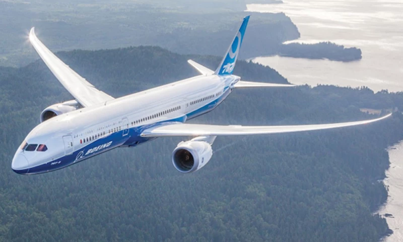 Creating Market Entry Playbook