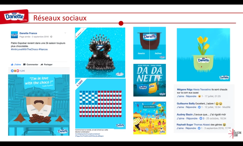 Conceptory - Social Media for Danette France