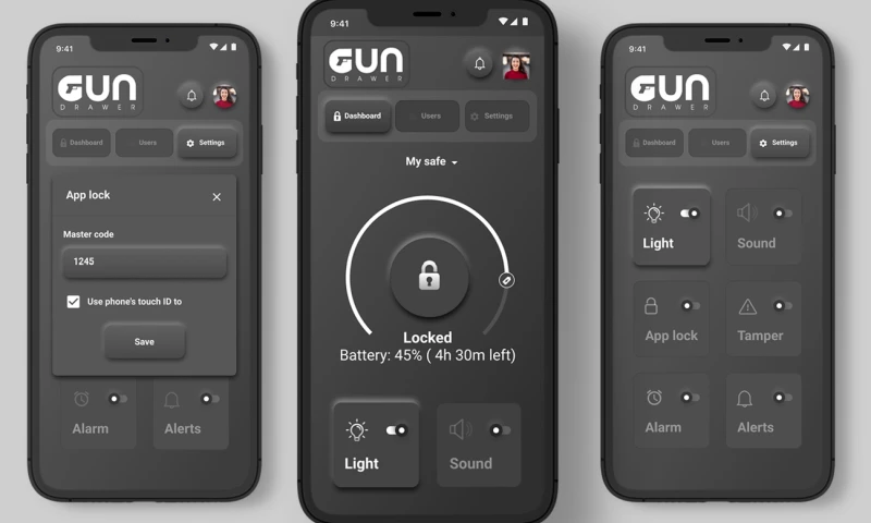 InventIndia Innovations Pvt. Ltd. - Gunsafe