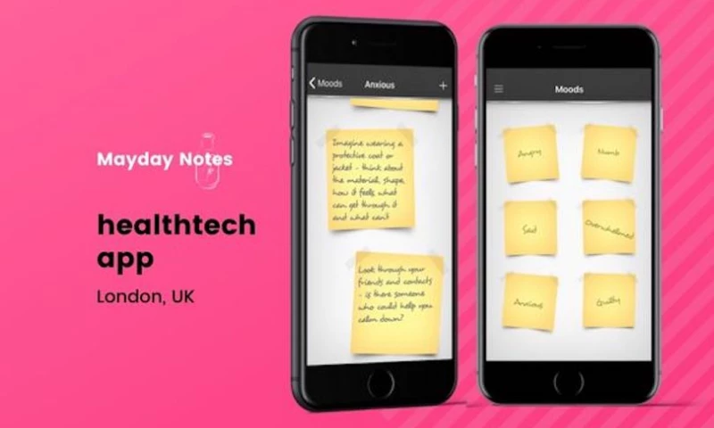 Wolfpack Digital - Mayday Notes