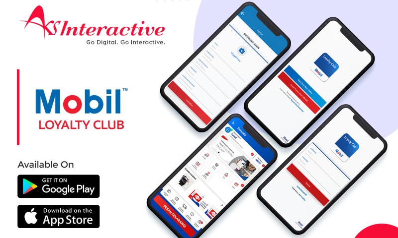 AKS Interactive Solutions Pvt. Ltd. - Mobil Loyalty Club