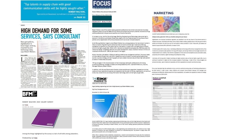 Robert Walters Malaysia