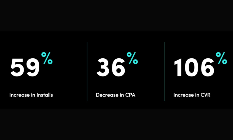 Admiral Media - Success Stories: TikTok for Business with Petit BamBou