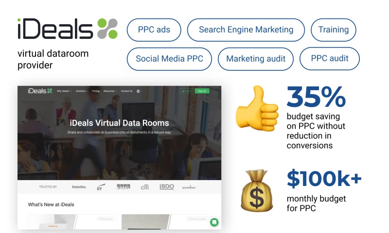 -35% PPC budget with the same number of leads