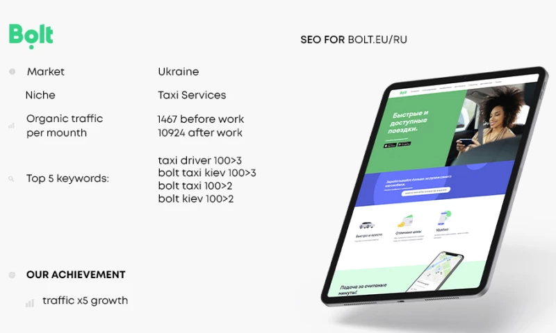 Elit Web - SEO for BOLT