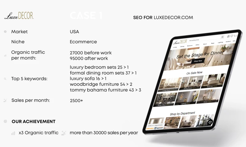 Elit Web - SEO for LuxeDecor, eCommerce Furniture Company