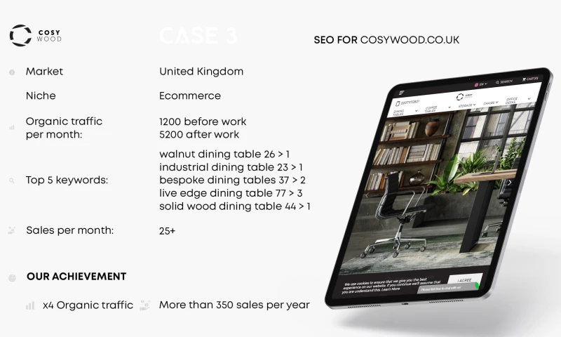 Elit Web - SEO for cosywood.co.uk