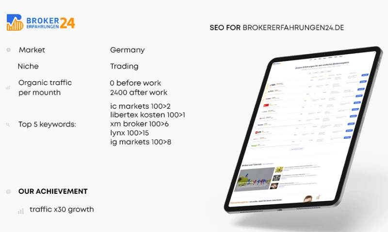 Elit Web - SEO for brokererfahrungen24.de