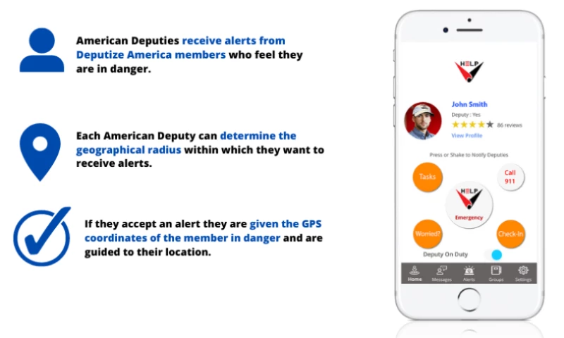 Adintelo - Deputize America