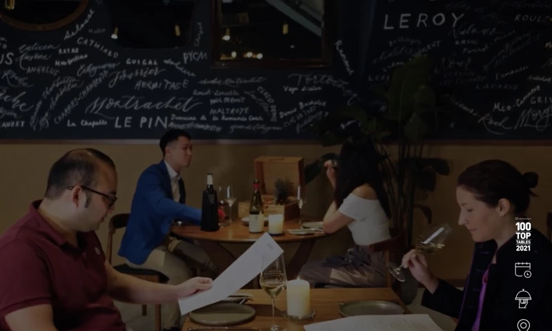 Batard Website Design & Development 6 0 0