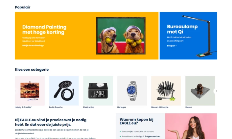 Interactivated Ecommerce BV - Eagle Products (Magento2 / Adobe Commerce)