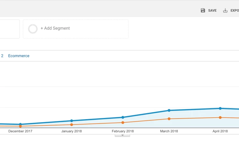 W3 Affinity - AMP for Shopify Site