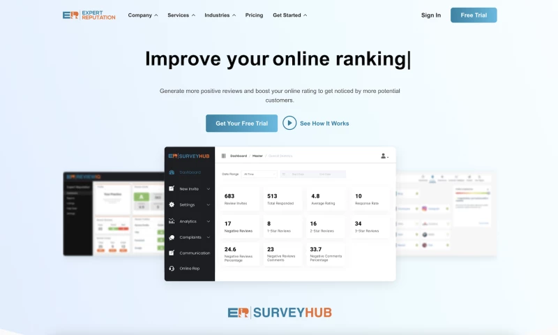 Reputation Management