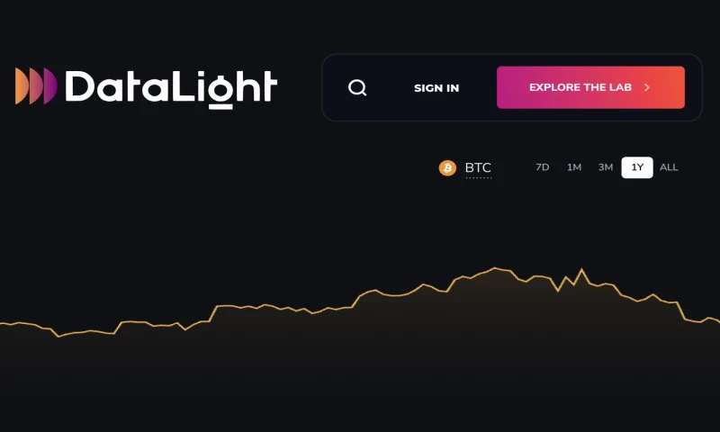 MetaLamp - Datalight