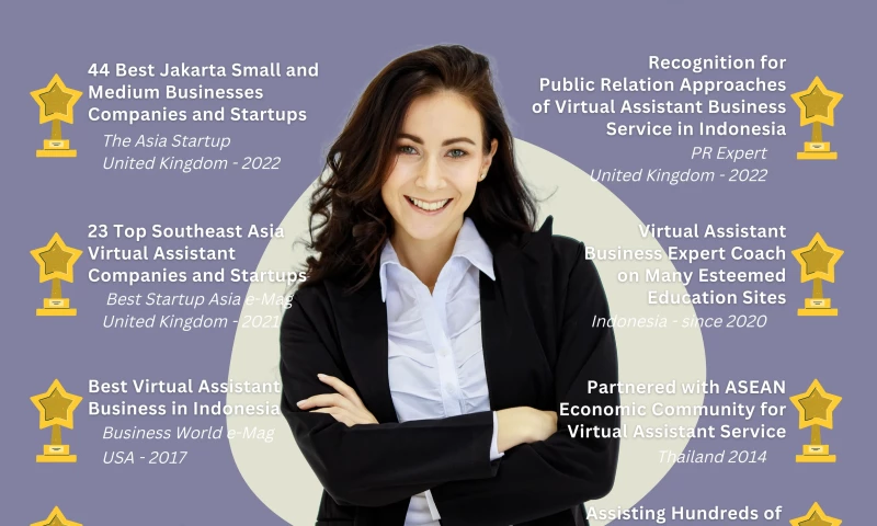 Virtual Assistant Indonesia - Business Milestones