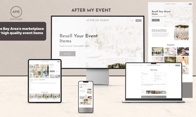 Lean Discovery Group - AfterMyEvent