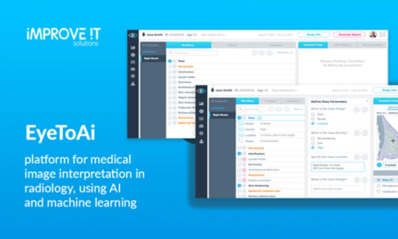 ImproveIT Solutions - Custom Healthcare Software Development for EyeToAi