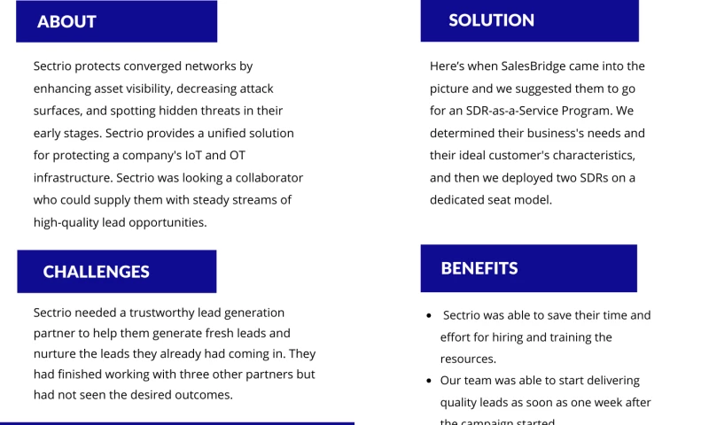 SalesBridge - Success Story : Sectrio