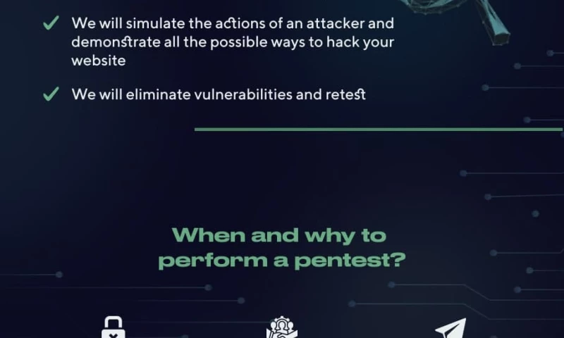 Penetration Testing