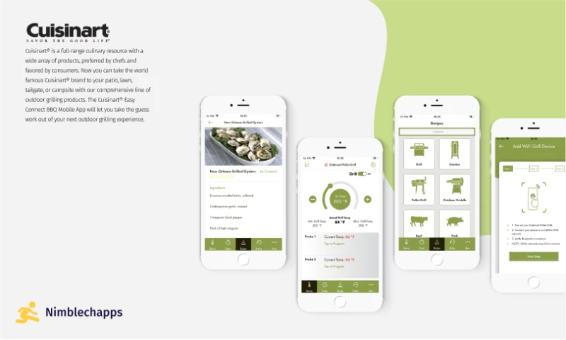 Nimblechapps Pvt Ltd - Cuisinart