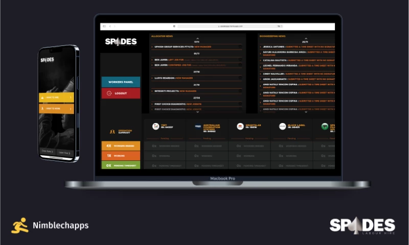 Nimblechapps Pvt Ltd - Spades