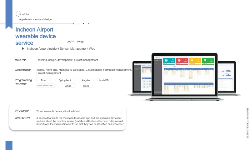 Uptempo Vietnam - Incheon Airport Wearable Device Service