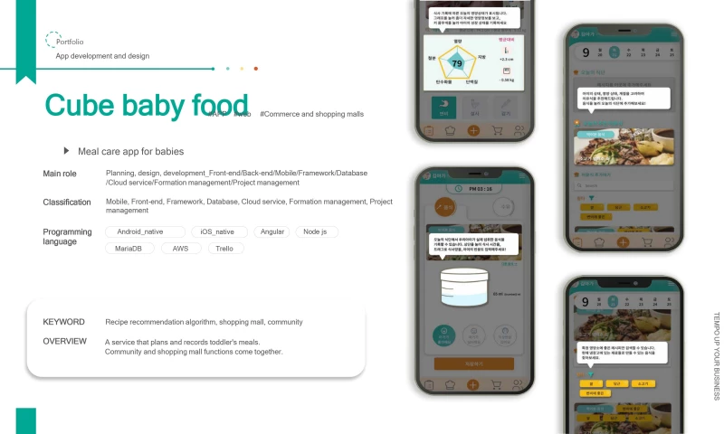 Uptempo Vietnam - Cute Baby Food - Meal Care App For Babies