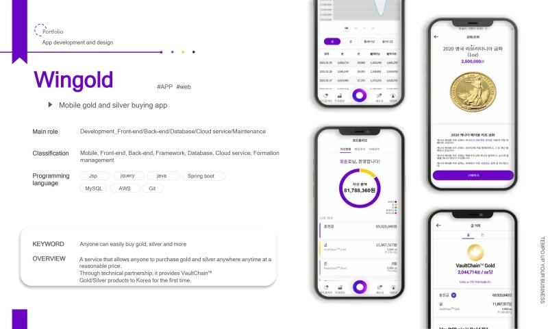 Uptempo Vietnam - Wingold - Mobile Gold And Silver Buying App