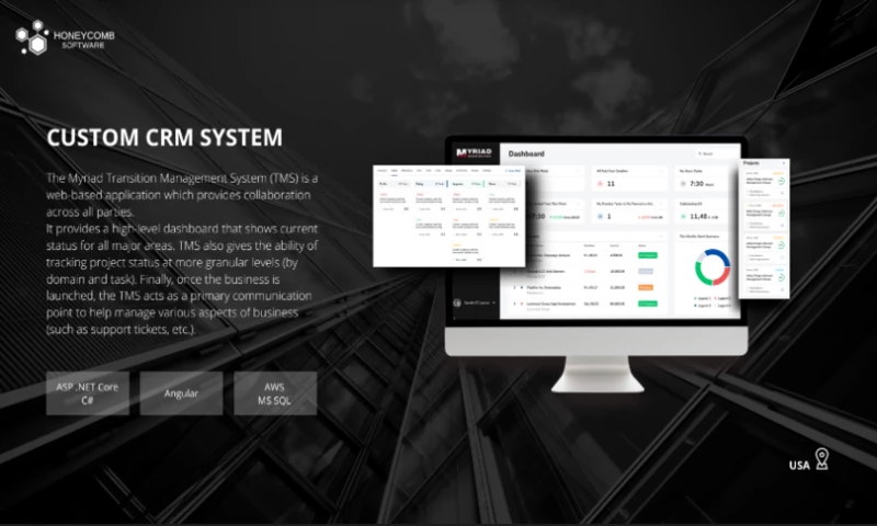Custom CRM System