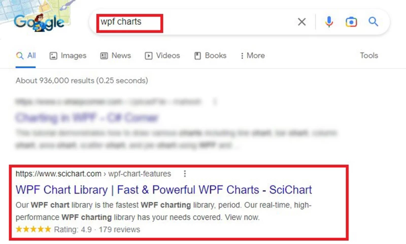 Paul Hoda SEO - SEO for Scichart