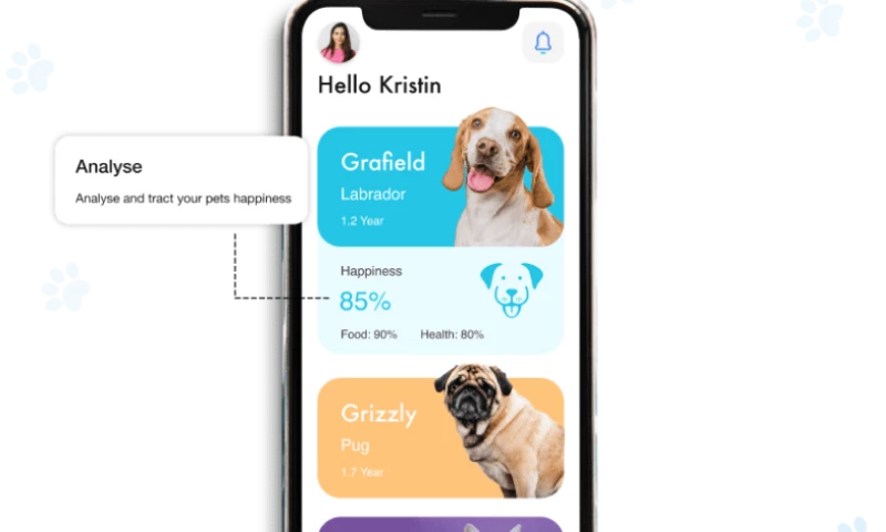 Anuyat - AI Application for Pets