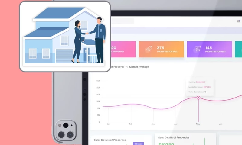 Property management system