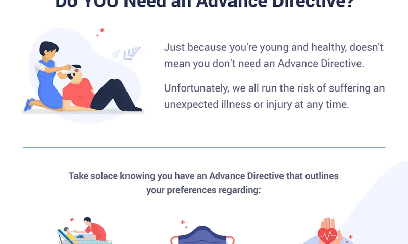 Quick Radius - Medical Power of Attorney Infographic