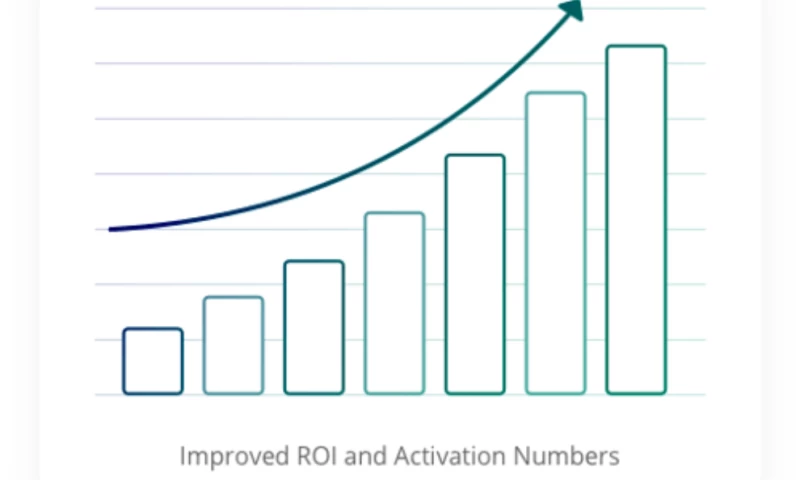 Xerago - Getting A Business Out Of The Performance Plateau