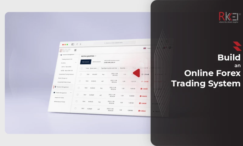 Rikkeisoft - Build an Online Forex Trading System