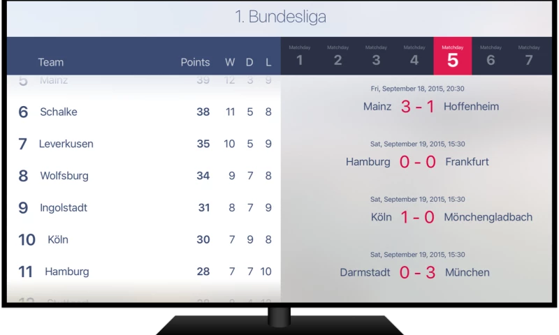 Imperium Apps - UltraFootball