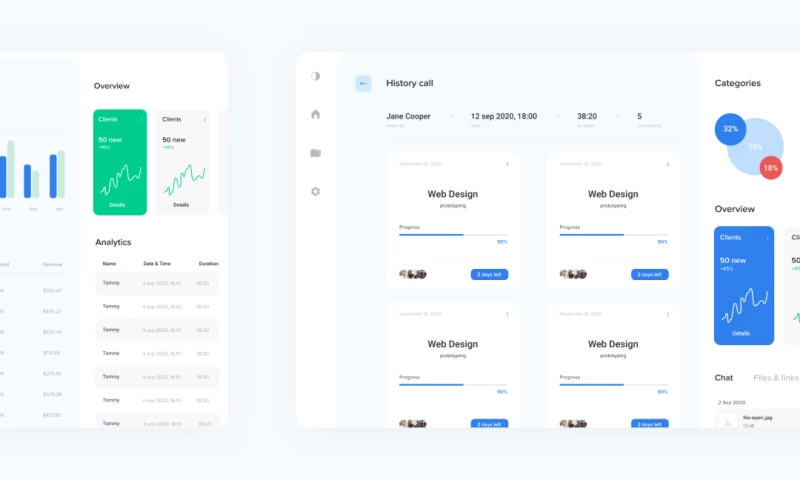 Ui/Ux Platform B2B Call Teleporta