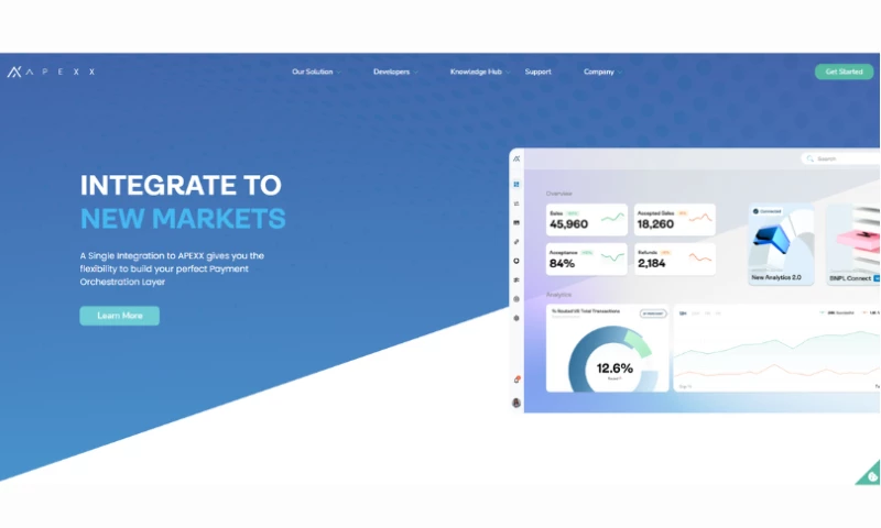 Smart Payment Routing System