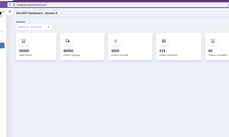 NOI Technologies Pvt Ltd - Warehouse Management Solution