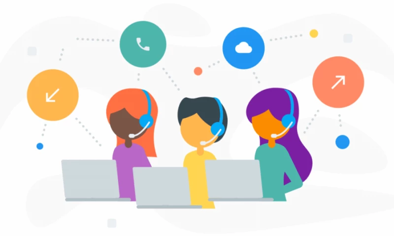 Sales Wolf - Australia CAMPAING