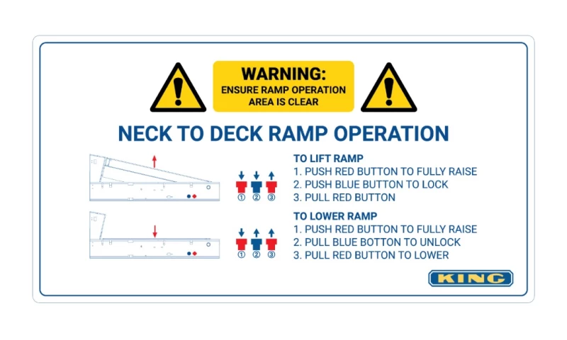 Neck to Deck Ramp Operation - Warning Sign