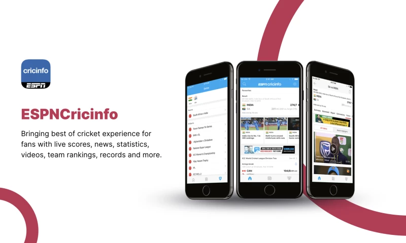 Bringing best of cricket experience for fans