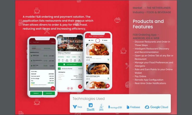 Black Vault Technologies - Mobile App