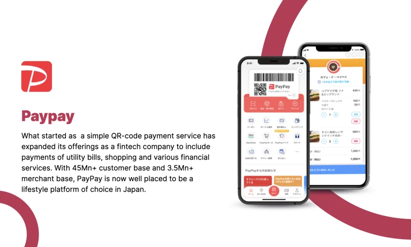 A Lifestyle Platform starting with Fintech