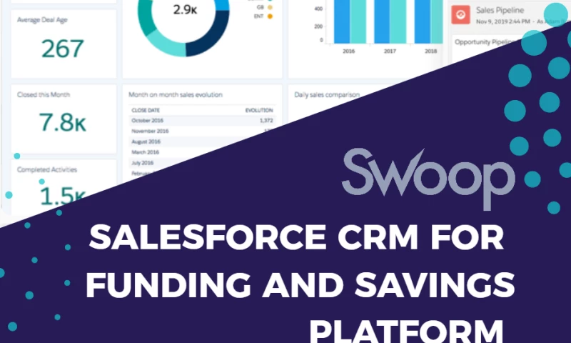 Salesforce implementation for Swoop, UK FinTech Leader