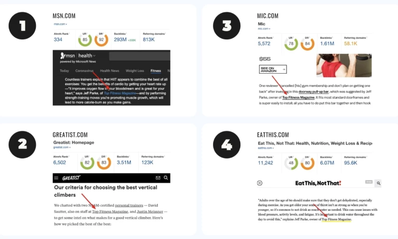 Reporter Outreach - Top Fitness Magazine