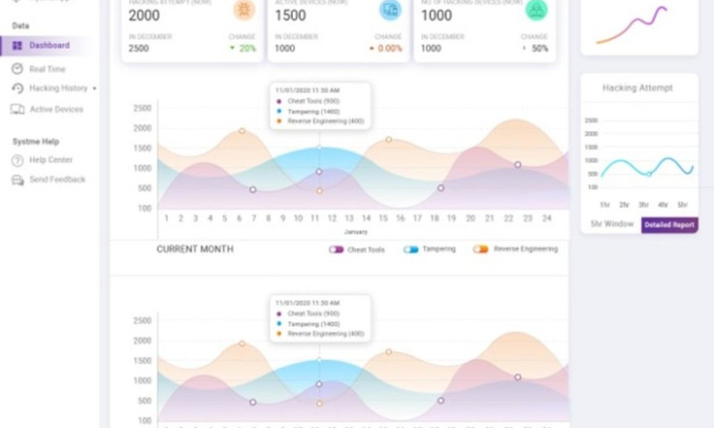 iTransparity Online - Software Development - Cyber Security Firm