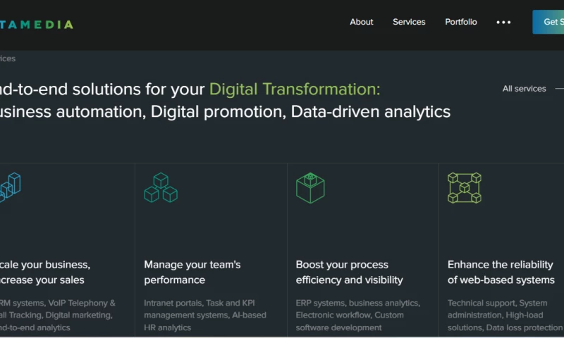 AccelProx - Notamedia