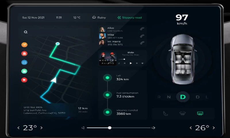 Human-machine integration project
